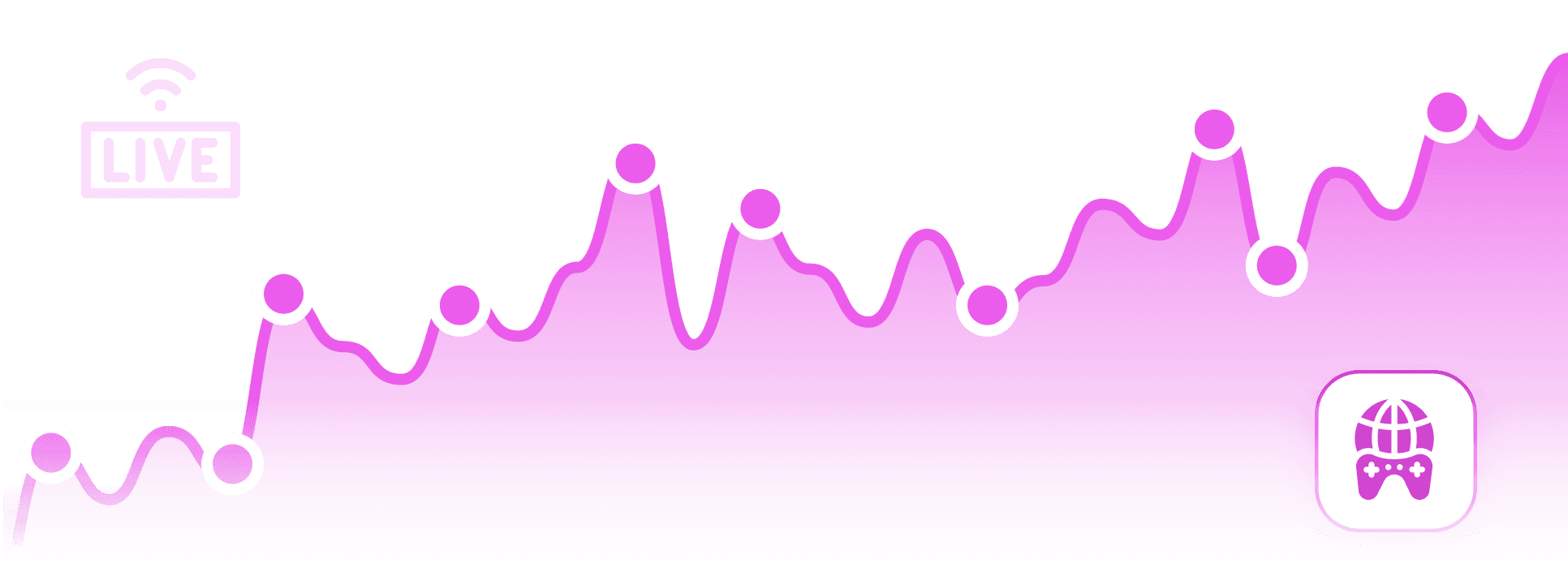 A live stream's audience line climbing