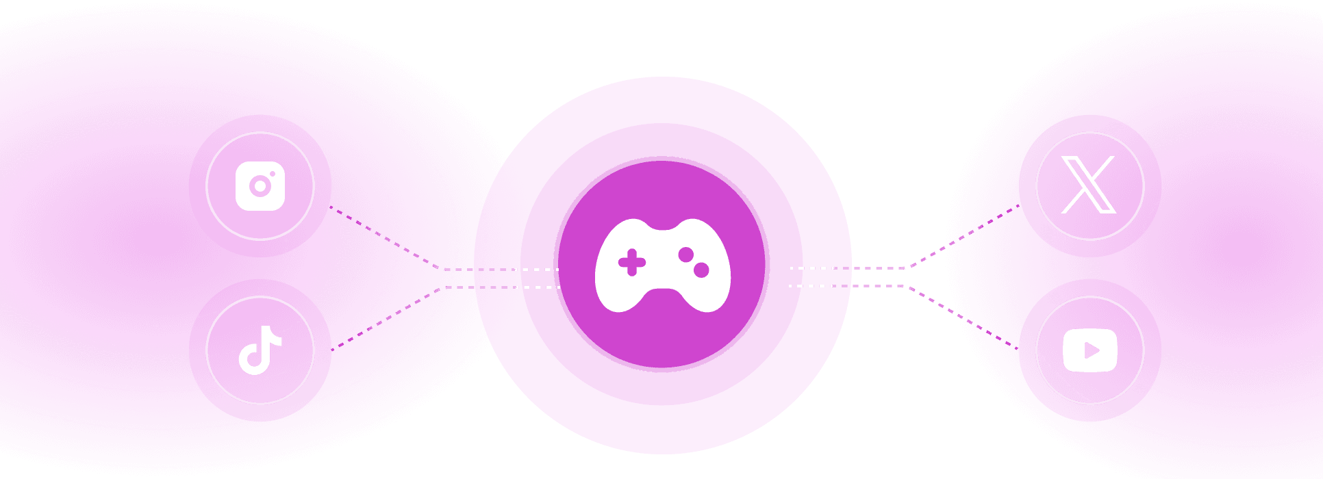 A game controller linked to Instagram, TikTok, X and YouTube