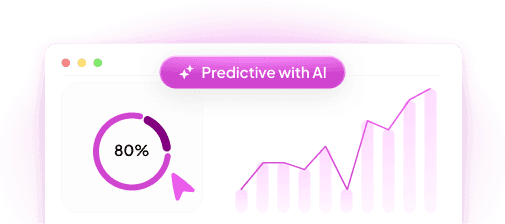 A dashboard marked “Predictive with AI”, with an 80% ring and a rising bar chart