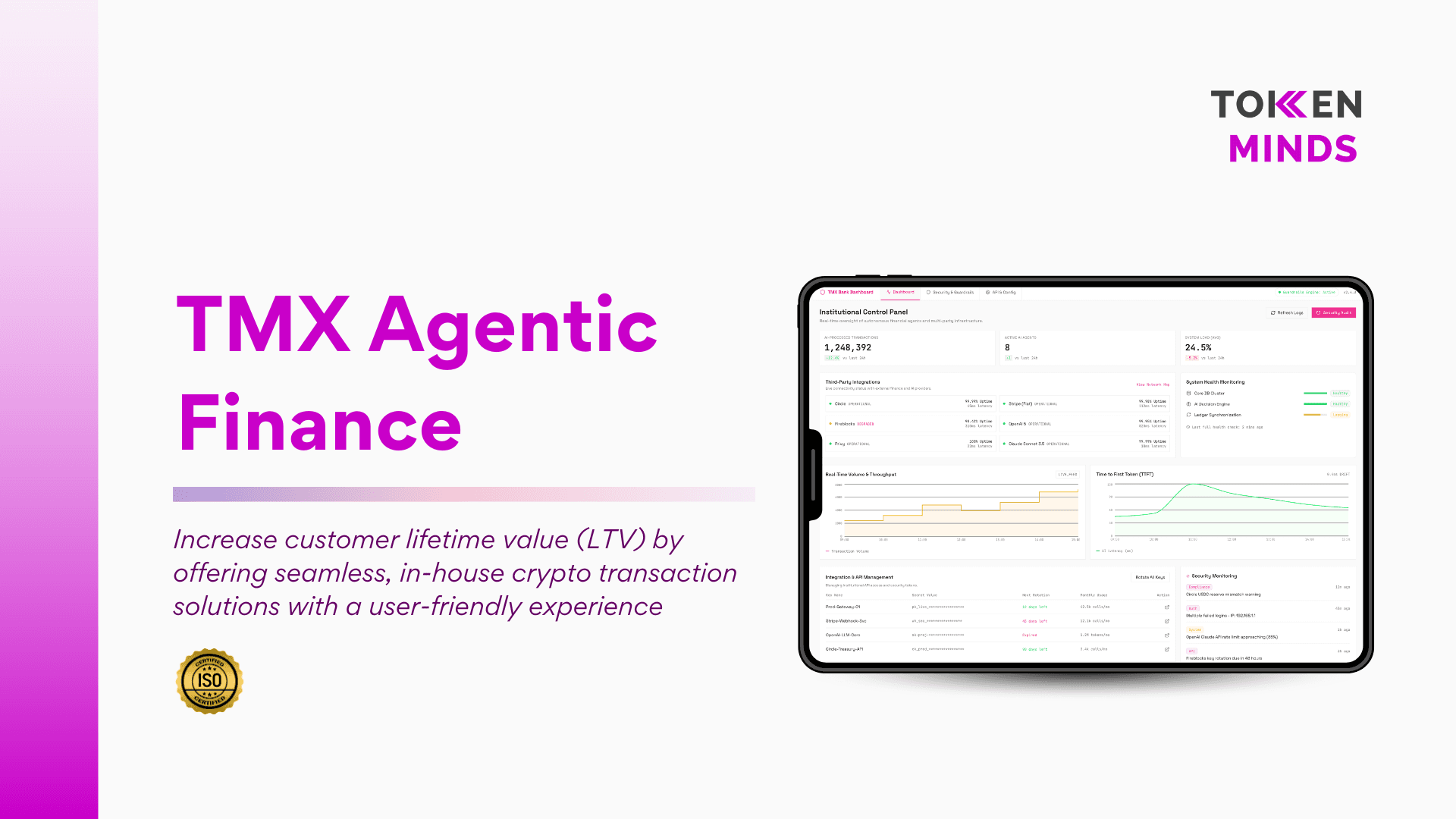 TMX Agentic Finance brochure: increase customer lifetime value (LTV) with in-house crypto transactions
