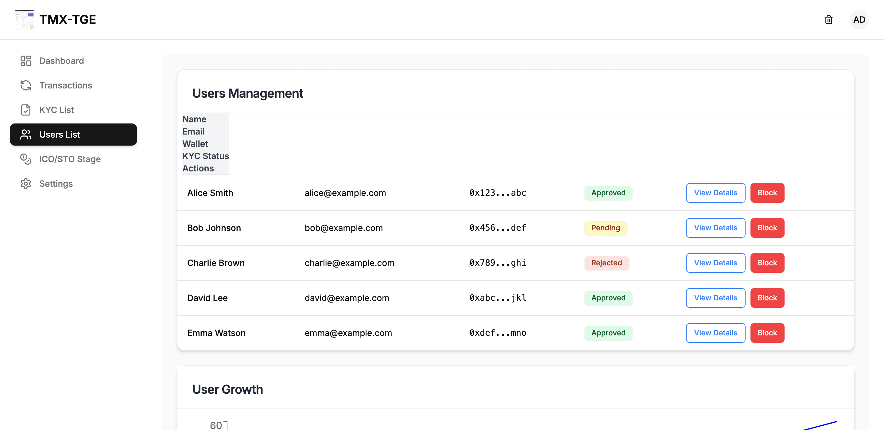 TMX TGE users management: names, wallets and KYC status