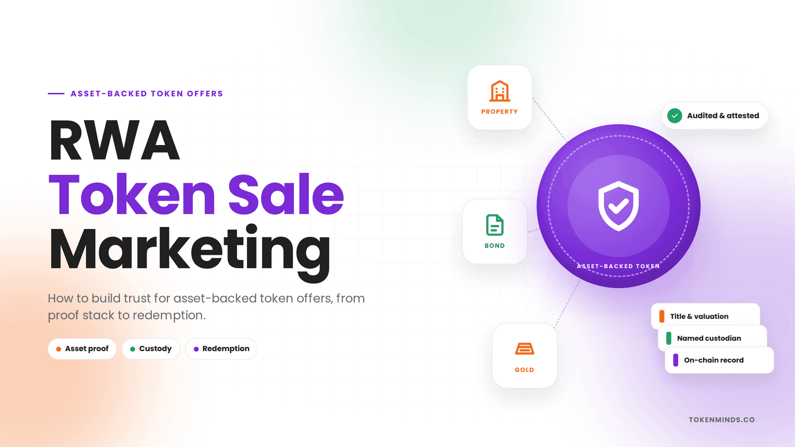 RWA Token Sale Marketing: How to Build Trust for Asset-Backed Token Offers