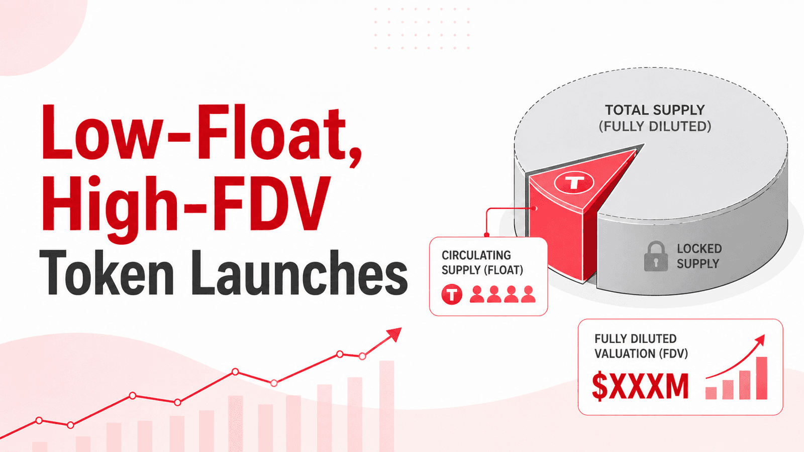 Low-Float, High-FDV Token Launches: How Founders Rebuild Trust Before TGE