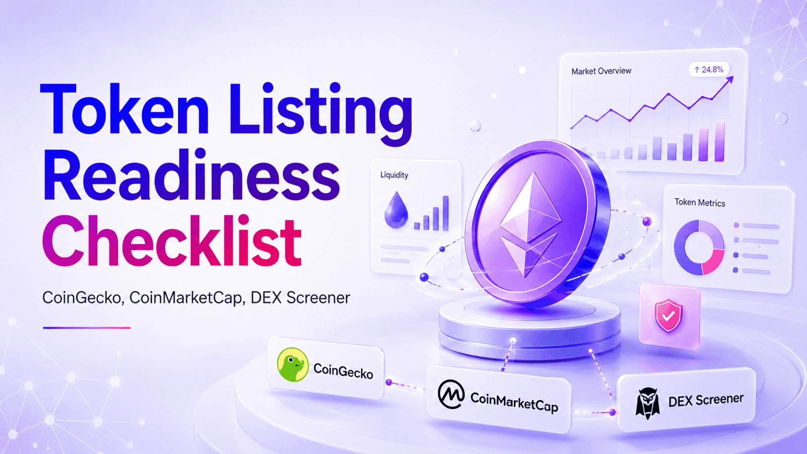 Token Listing Readiness Checklist: CoinGecko, CMC, DEX Screener, Liquidity, and Official Links
