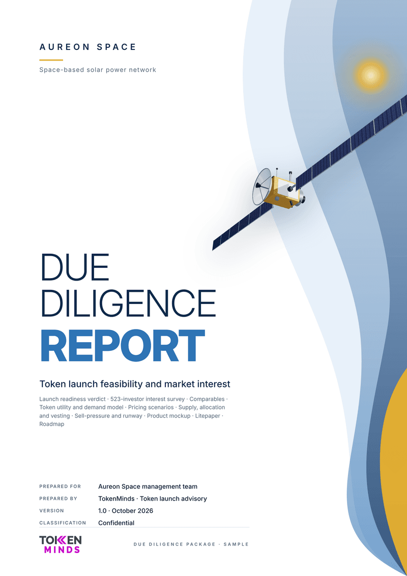 tokenminds due diligence report